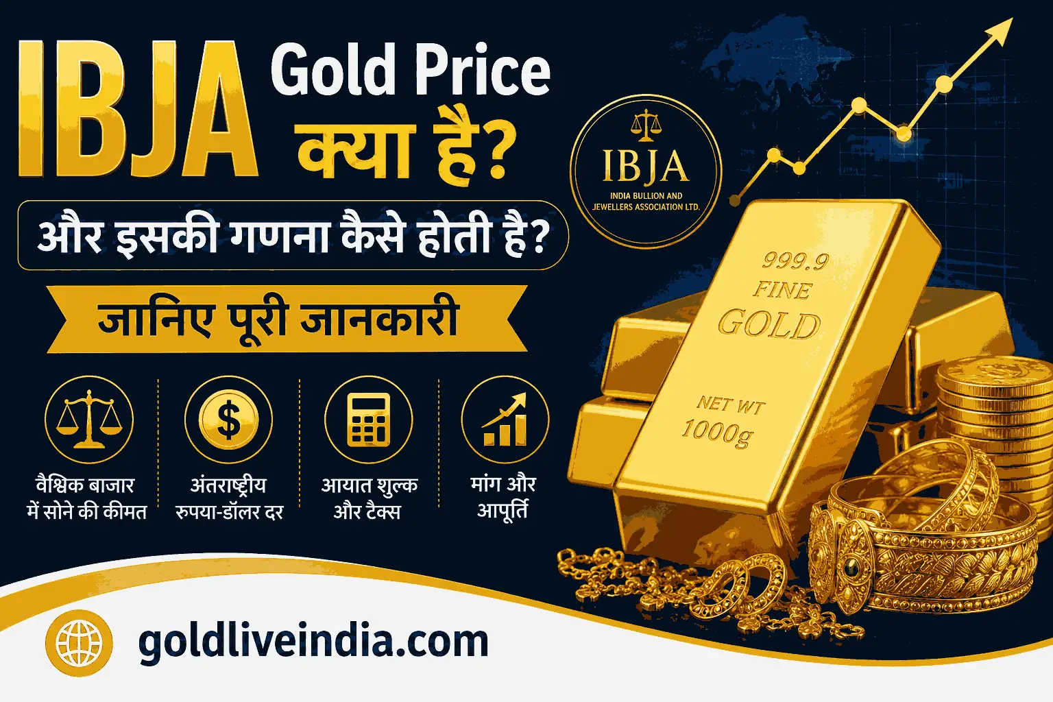 IBJA Gold Price Today Live
