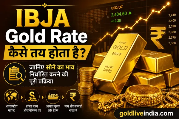 IBJA_Gold_Rate_Thumbnail_600x400_150KB